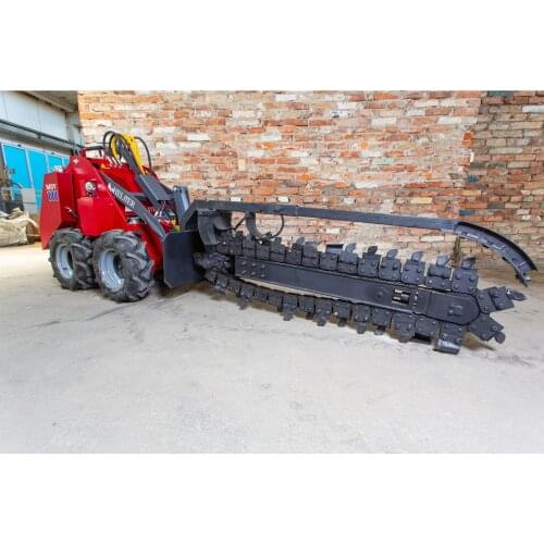 HELFFER Tools