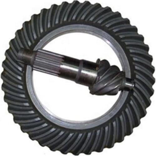 Holdwell Gears