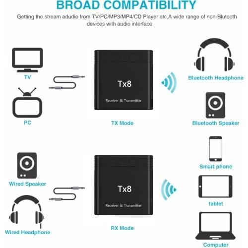 TX8 5.0 Bluetooth Receiver Transmitter With Volume Control Button 2 in 1 Audio Wireless Adapter 3.5MM AUX For Car TV PC