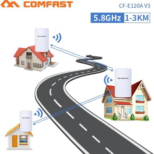 Stock!Wireless Outdoor CPE Bridge 300Mbps 5.8G 11dBi Directional Antenna Long-Range Wifi Point-to-Point Wireless Access Transmit