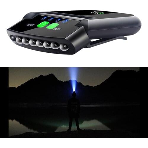Clip Headlamp, 6LED Rotatable Hat Light Visor Pocket Light for Reading, Hunting, Camping, Fishing