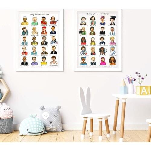 Inspirational Women Man Poster Print Strong Girls Boys Wall Art Canvas Painting Nursery Posters and Prints Wall Pictures Decor