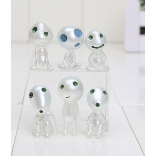 League Of Loveliness Figures "Hayao Miyazaki"