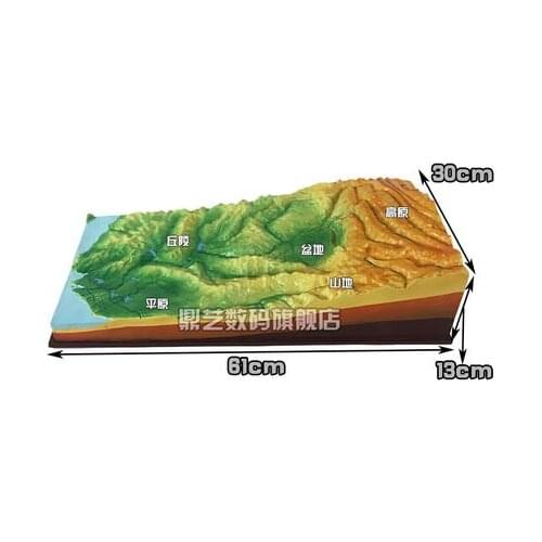Five terrain composition models Geological, geological and geomorphological teaching instruments Plain hilly basin and mountain