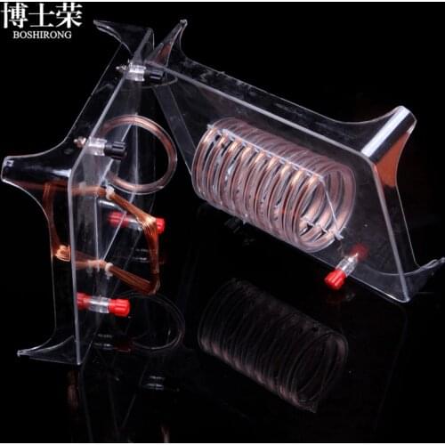 Current and magnetic field demonstrator high school physics experiment