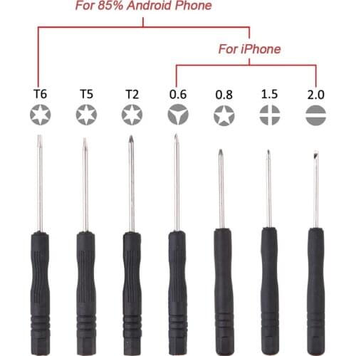 HitTime Spare Parts For Phones