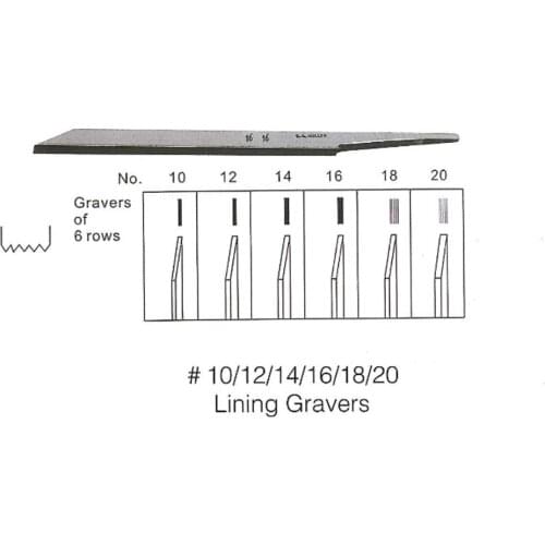 #10 Lining Steel Graver Straight Flat Line Jewelry Engraving Muller Engraver DIY tools 1PCS