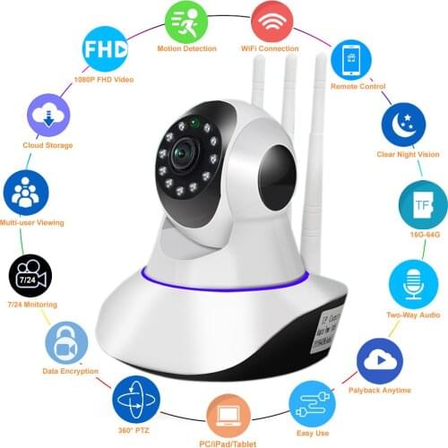 1080P Indoor WiFi Camera Smart Home Security Surveillance IP Camera CCTV 360 PTZ Monitor Baby / Pet / Nanny Wireless Wi Fi Cam