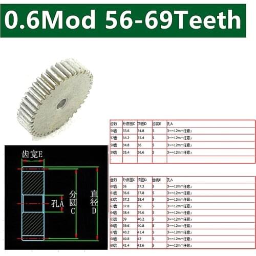 Flat 45# steel 0.6 die 56 57 58 59 60 61 62 63 64 65 66 67 68 69 spur gear 0.6mod 45 steel gear