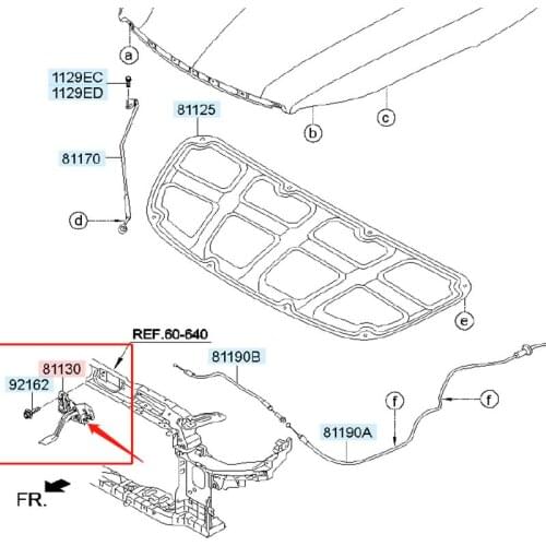 BJWFLJLH Bumper Grilles
