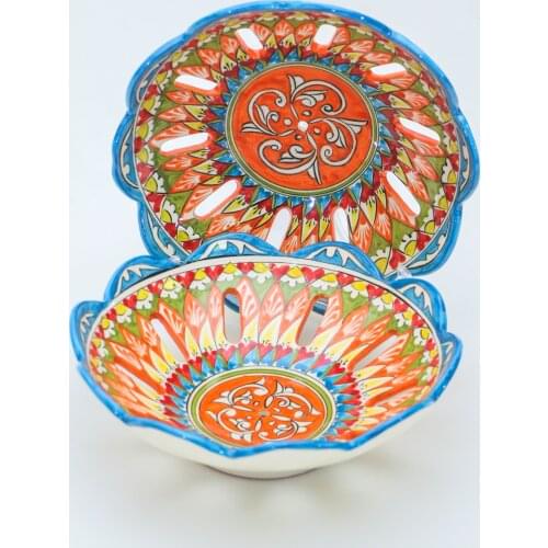 БЕК и РР Plate Sets