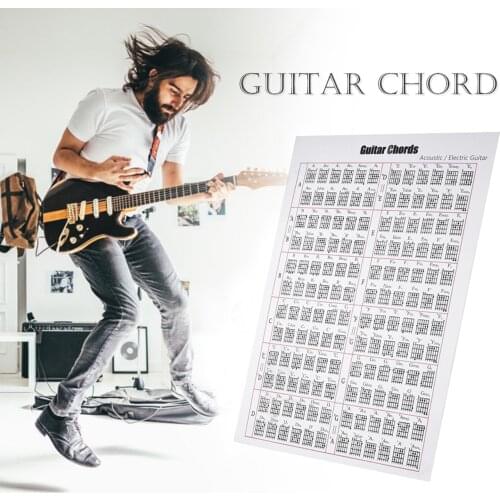 Acoustic / Electric Guitar Chord & Scale Chart Poster for Teaching Beginner Guitar Parts & Accessories