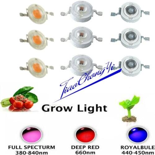 1W-100W High Power LED Chip 660nm Deep Red LED Grow Light Royal Blue 445nm Full Specturm LED 380nm-840nm Lamp