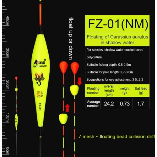 Fishing Float Nano Bobbers Rolling Ball Tail Buoy Fishing Floating Accessori floating tackles suitable for pole length 2.7-3.6m