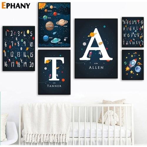Space Themed Nursery Wall Art Prints Be Solar Systerm Canvas Painting Posters Baby Boy Gift Kids Room Decoration Picture