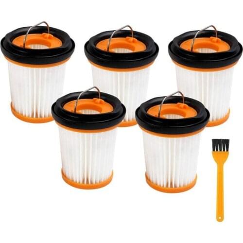 Replacement Fabric Vacuum Filter for Shark ION W1 S87 Cordless Handheld Vacuum WV200 WV201 WV205 WV220