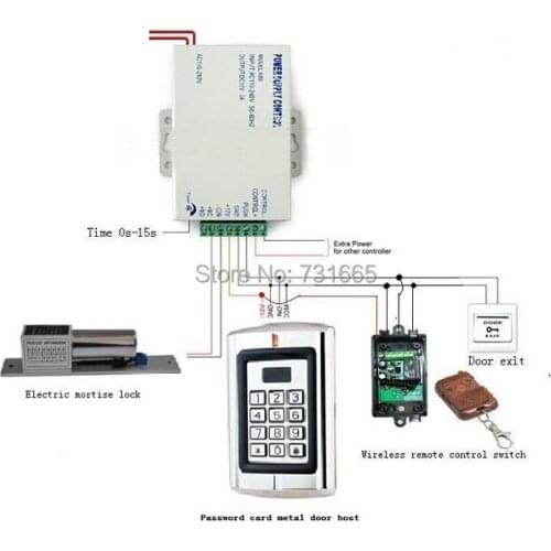 The waterproof door Access Control Kit +Electric lock+Power Supply+Remote control+Exit button