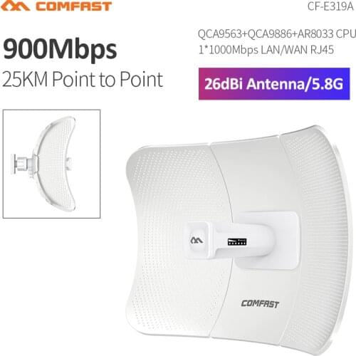 CF-E319A 25KM Long Range 5.8G 900Mbps Outdoor Wireless Bridge WIFI CPE Access Point 26dBi Antenna 1000mW WI-FI Nanostation