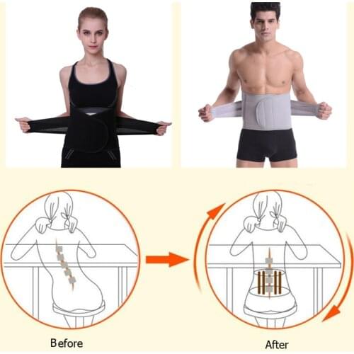 2019 New Elastic Adjustable Orthopedic Posture Corrector Brace Lower Back Waist Trimmer Belt Lumbar Support Belt Corset Men