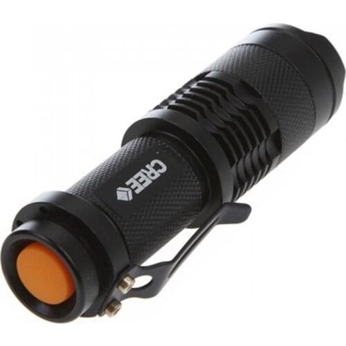 Flashlight Head Bicycle Mount Light Degree 10000lm Bike Led Aluminum Alloy Mini 360 Degree Adjustment Rubber Pad Mounting Clip