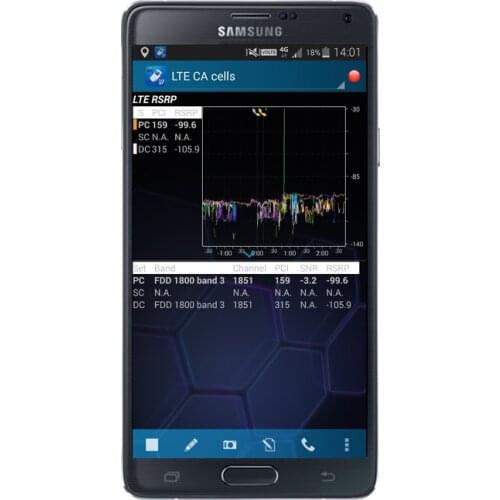 Tems&Nemo samsung Galaxy Note4 Nemo Handy test phone