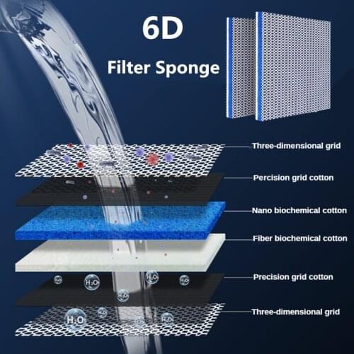 6D Aquarium Filter Cotton 6Layers High-density Repeatable No Glue Foam Biochemical Sponge Marine Aquarium Filter Media