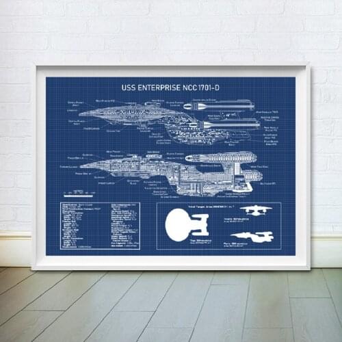 Canvas Painting Wall Art NUSS Enterprise NCC -1701-D Blueprint Posters and Prints Wall Pictures for Living Room Decoration Home