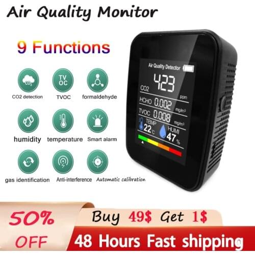 ASTRONOMICAL STAR Gas Analyzers