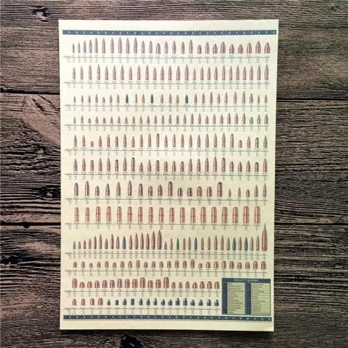 42x30cm FI-041 Retro vintage poster Kraft paper "all kinds of bullet collection "painting wall sticker art craft home decor