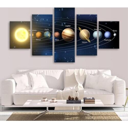 Full square round drill diy diamond painting Earth Sun Universe Galaxy Bedside Background Mosaic diamond Embroidery 5 pcsZP-1357