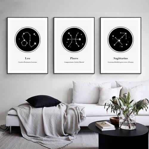 12 Constellations Character Quote Picture Home Decor Nordic Canvas Painting Wall Art Cartoon Posters and Prints for Bedroom