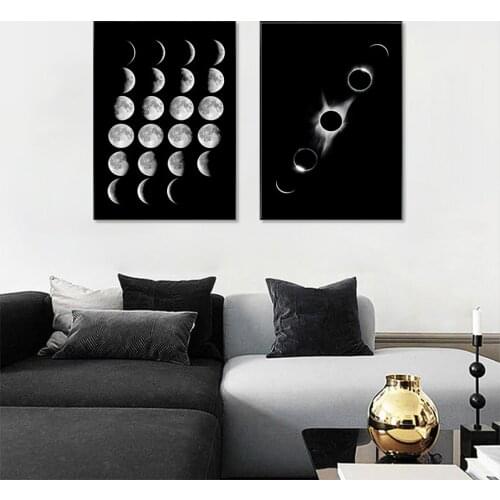 Modern Simple Lunar Eclipse Canvas Poster Lunar Eclipse Whole Process Record Real Shot Picture Wall Artist Home Decor Painting