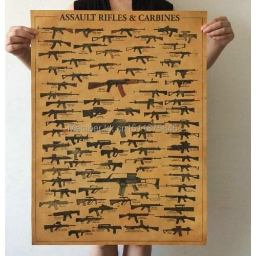 Vintage Style Paper Poster Retro in Wall Stickers Guns for Army Fans Home Decoration Art paper poster JY-023