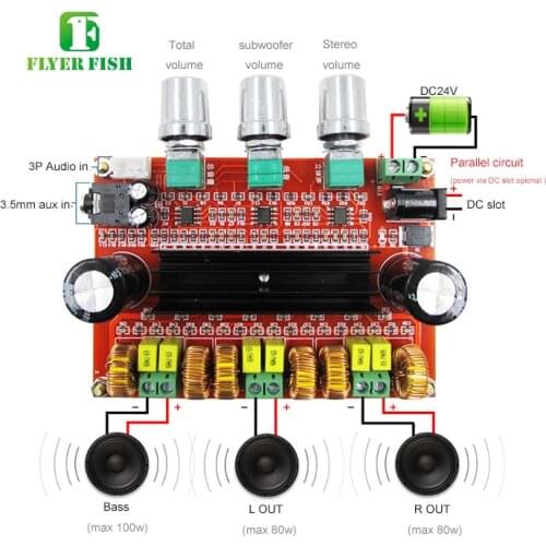 12~24V New Amplifiers Board Module TPA3116D2 50Wx2+100W 2.1 Channel NE5532 Digital Subwoofer Power AUX 3.5MM Audio Amp