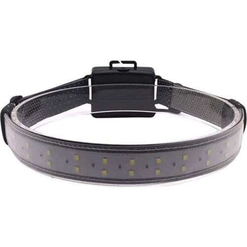 Налобные фонари Furnishard China At AliExpress