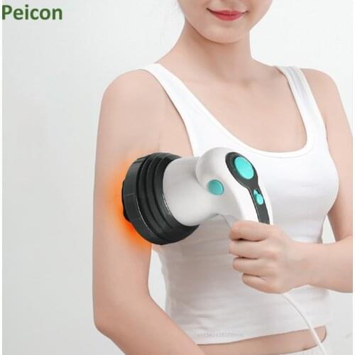  Peicon China