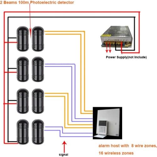 NVR Surveillance System Internet Video Network Alarm System Ir Beam Sensor Home Security