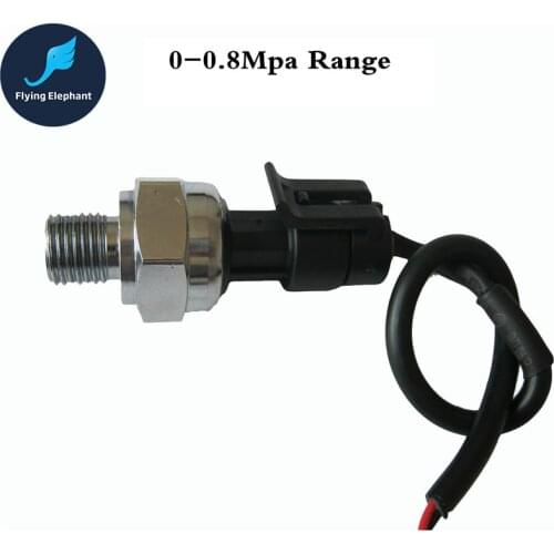 Flying Elephant Pressure Measuring Instruments