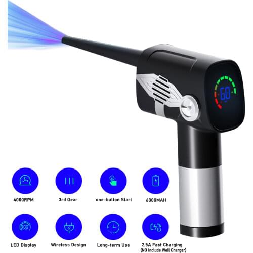 Fireurus Blowers