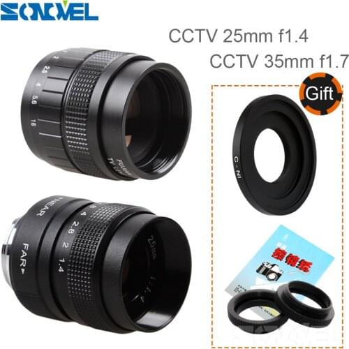 Coogens Camera Lenses