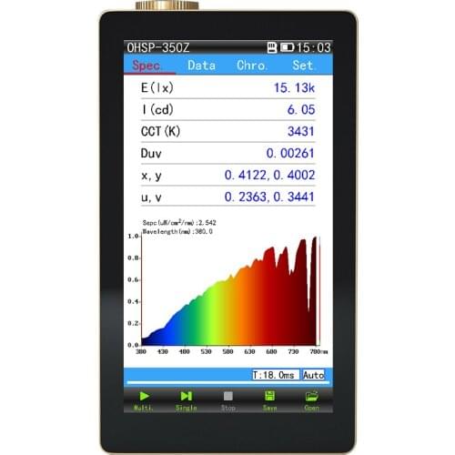 Spectrometer OHSP350Z Luminance cd/m2 and Lux Luminous Intensity Candela Test