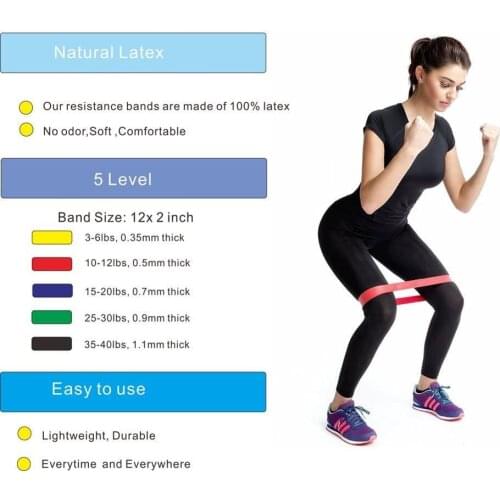 5 Colors Yoga Resistance Rubber Bands Indoor Outdoor Fitness Equipment Pilates Sport Training Workout Elastic Bands