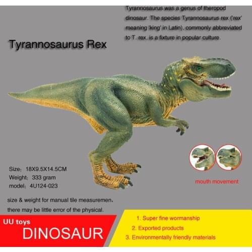 Hot toys Tyrannosaurus Rex Jurassic Plastic Dinosaur Toys Model Action Figures Boys Gift toys for children