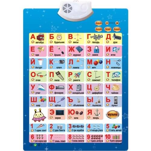 Russian Music Alphabet Talking Poster Russia kids Education toys Electronic ABC poster Educational Phonetic Chart Baby Toy