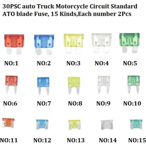 Mixed batch Car Mini Fuse 10A 15A 20A 25A 30A Mini blade Fuses Car Auto Truck Motorcycle Caravan Boat Fuse Holder