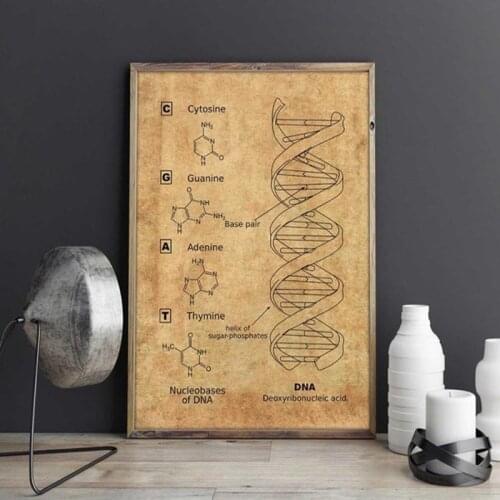 DNA patent, wall art, Genetics, posters,Biology wall decor,vintage print,blueprint,Medical Student gift idea,Science Decorations