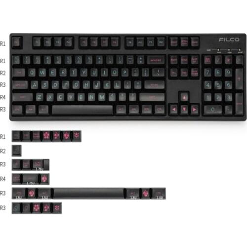 MAXKEY Miami SA Profile Keycap ABS Doubleshot ABS Keycaps for Mechanical Keyboard 130 keys