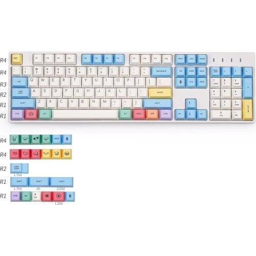 KBDfans PBT Cherry Profile Chalk Keycaps Set 124 keys