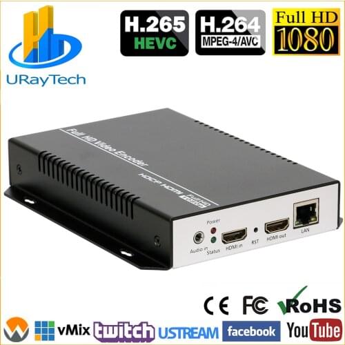 MPEG4 HDMI Video Audio IP Encoder IPTV H.264 RTSP RTMP Live Encoder for IPTV, Live Broadcast Wowza Twitch Youtube Facebook Live