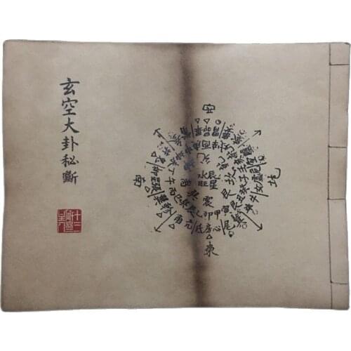 Chinese Line Binding Old Books Of Eight Diagrams